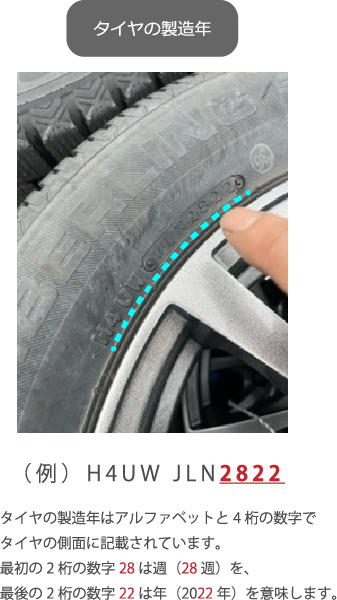 タイヤ製造年