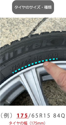 タイヤサイズ表記